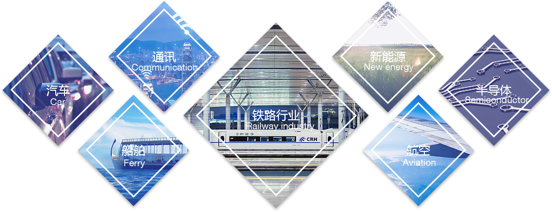 這(zhè)是(shì)描述信息